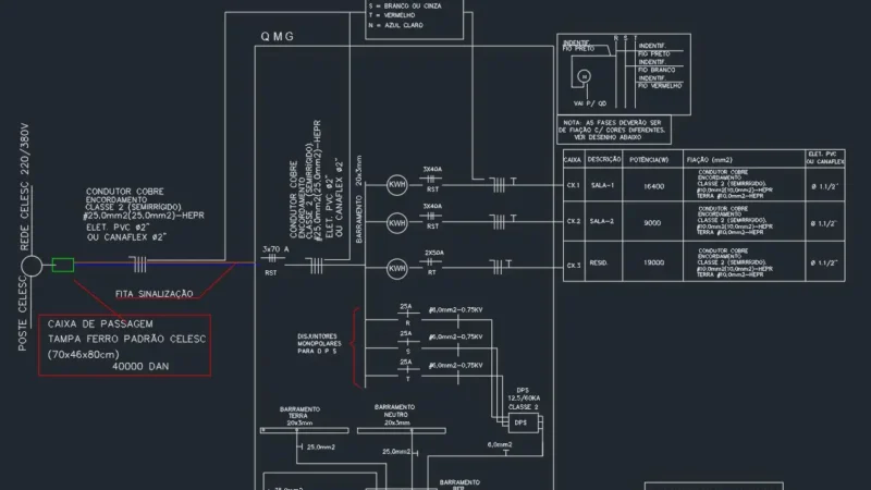 Projeto elétrico unifilar de um padrão de entrada de energia elétrica.