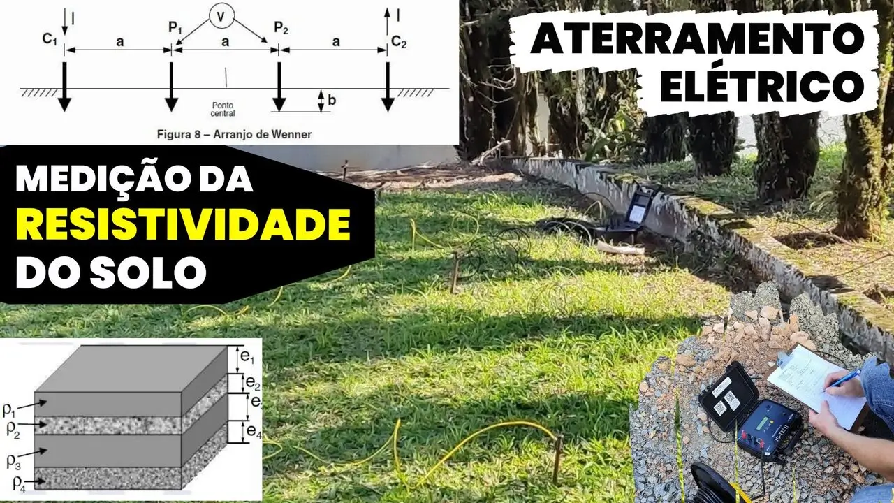 Leia mais sobre o artigo Resistividade do Solo: Como Dimensionar Malha de Aterramento