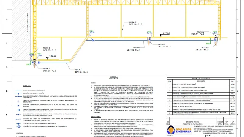 Vista lateral de uma planta de uma edificação com detalhamento de aterramento elétrico, cotas e especificações elétricas.